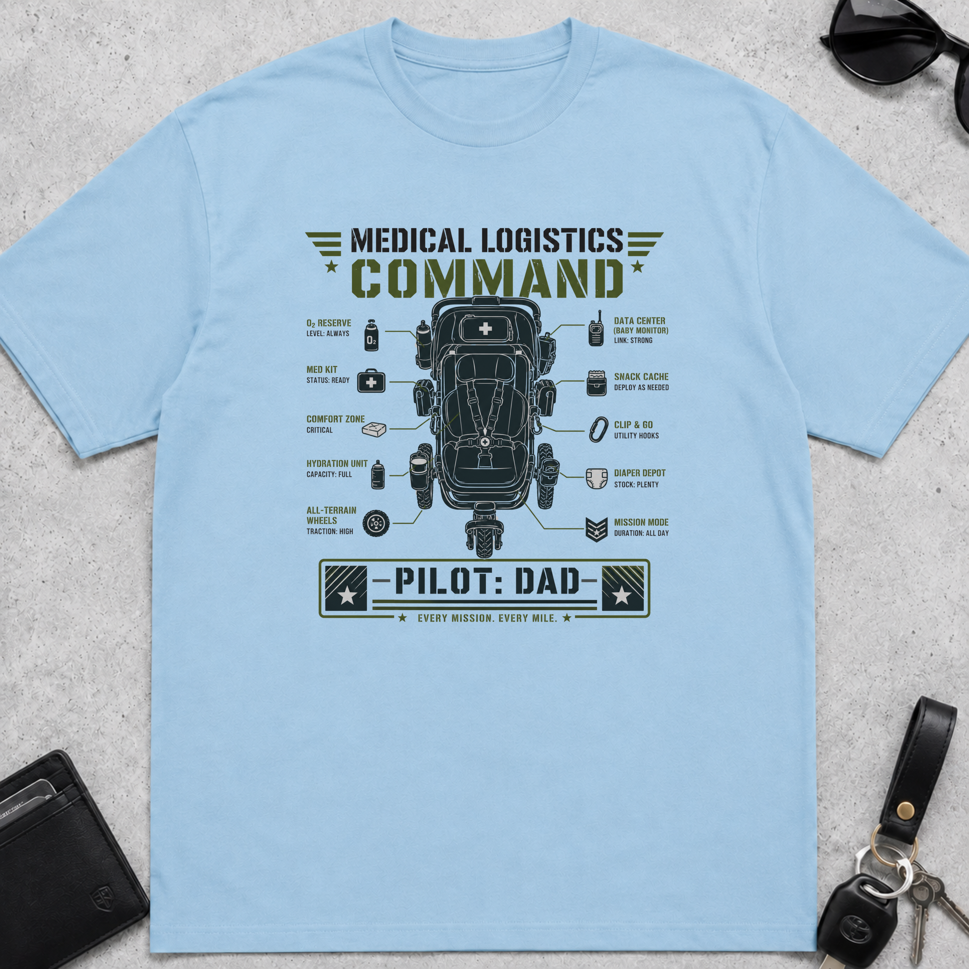Medical Logistics Command T-Shirt